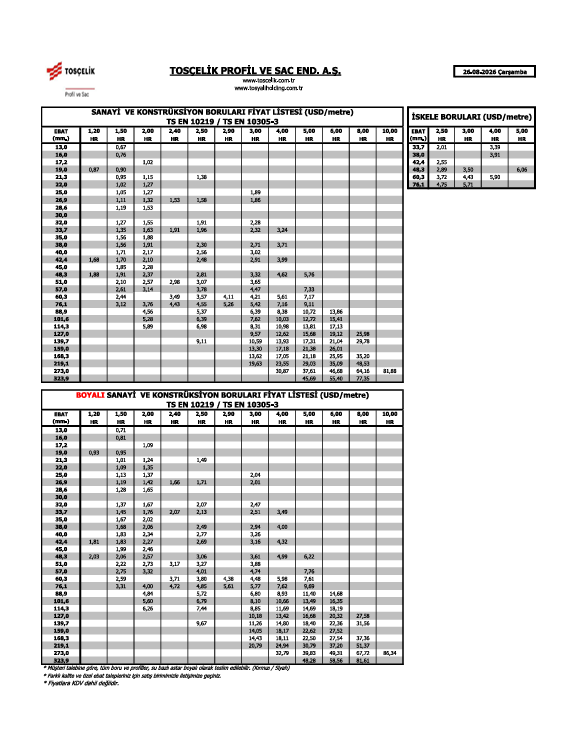 Tosçelik boru fiyat listesi - USD